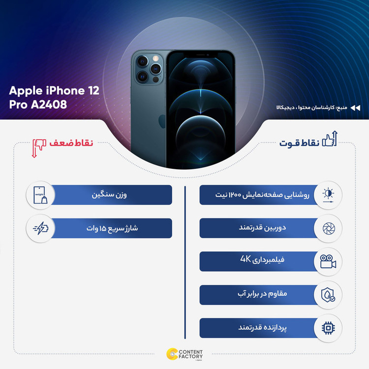 گوشی موبایل اپل مدل iPhone 12 Pro A2408 دو سیم کارت ظرفیت 512 گیگابایت و رم 6 گیگابایت -(کارکرده)