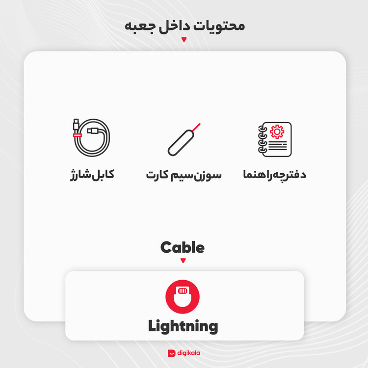 گوشی موبایل اپل مدل iPhone 12 Pro A2408 دو سیم کارت ظرفیت 512 گیگابایت و رم 6 گیگابایت -(کارکرده)