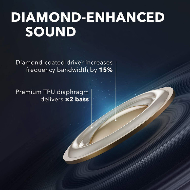 هدفون بلوتوثی انکر مدل SoundCore Liberty Air 2 بدون قابلیت نویز کنسلینگ، درگاه شارژ USB Type-C، دارای کنترل لمسی، مقاوم در برابر رطوبت و عرق